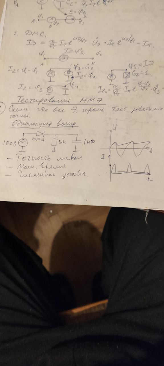 Лаборатория кафедры